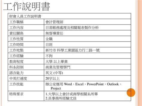 工作屬性|工作管理概念：工作性質